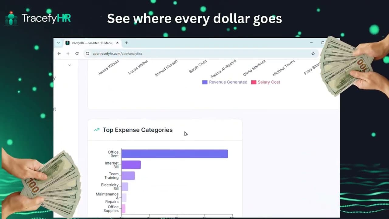 See TracefyHR in 90 seconds